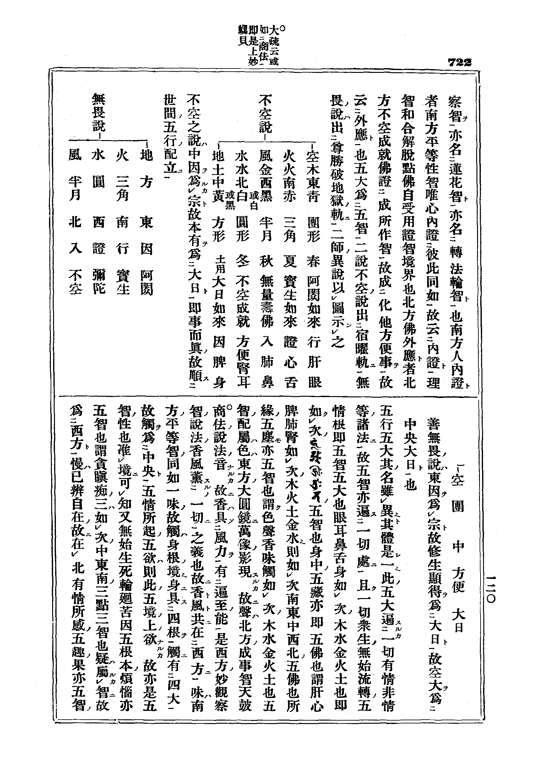 J15_0722