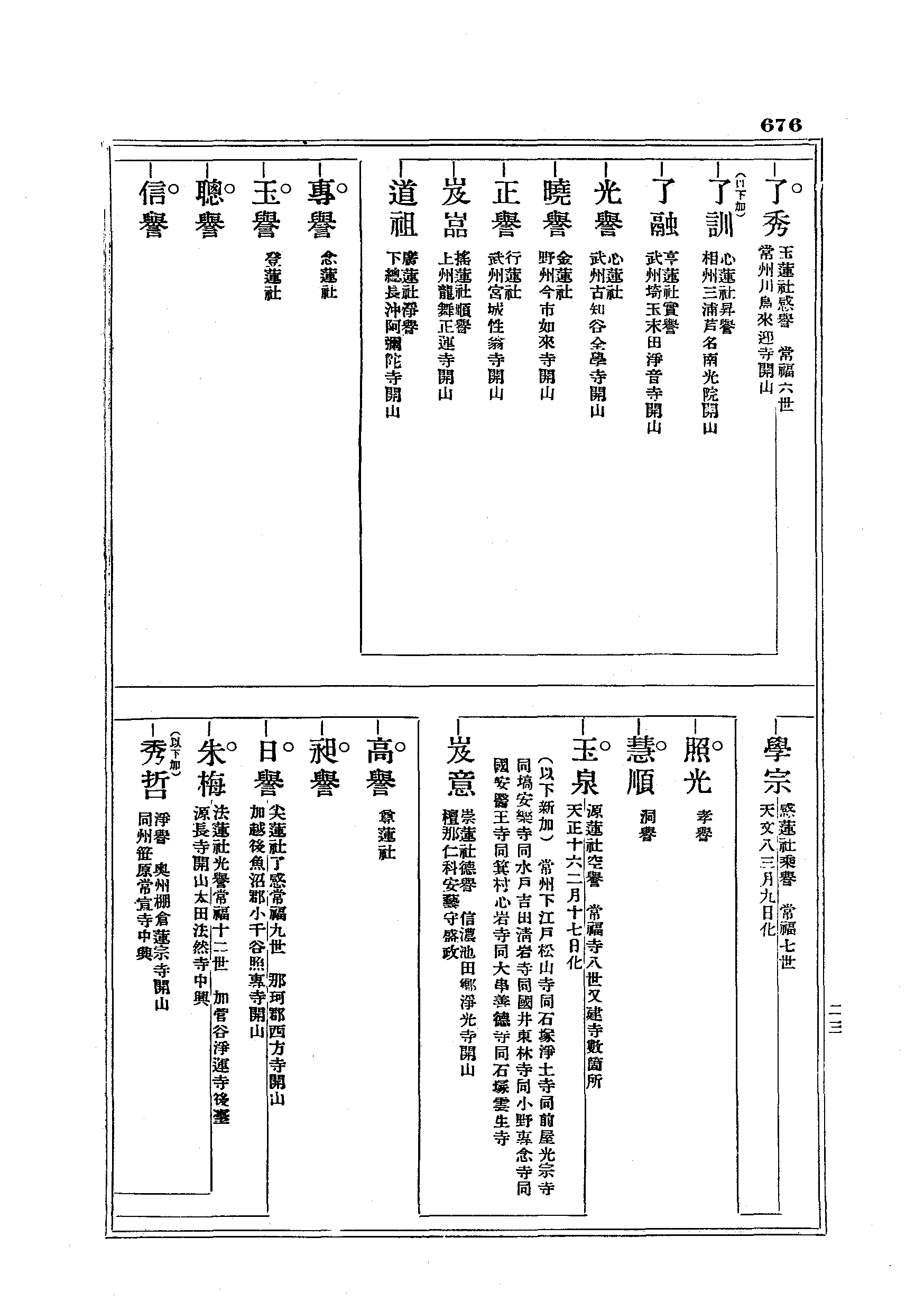 J19_0676