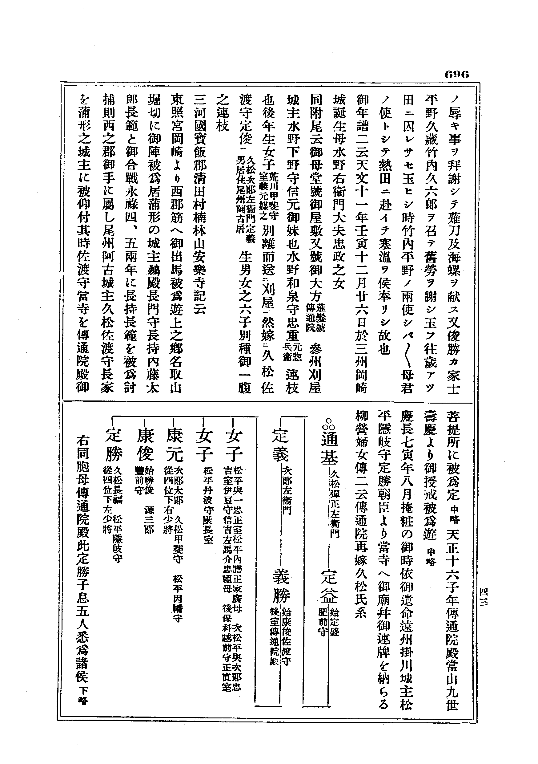 J19_0696