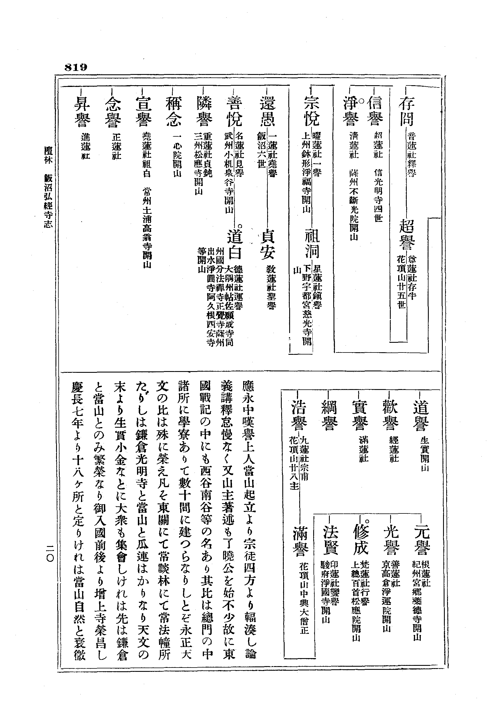 J19_0819