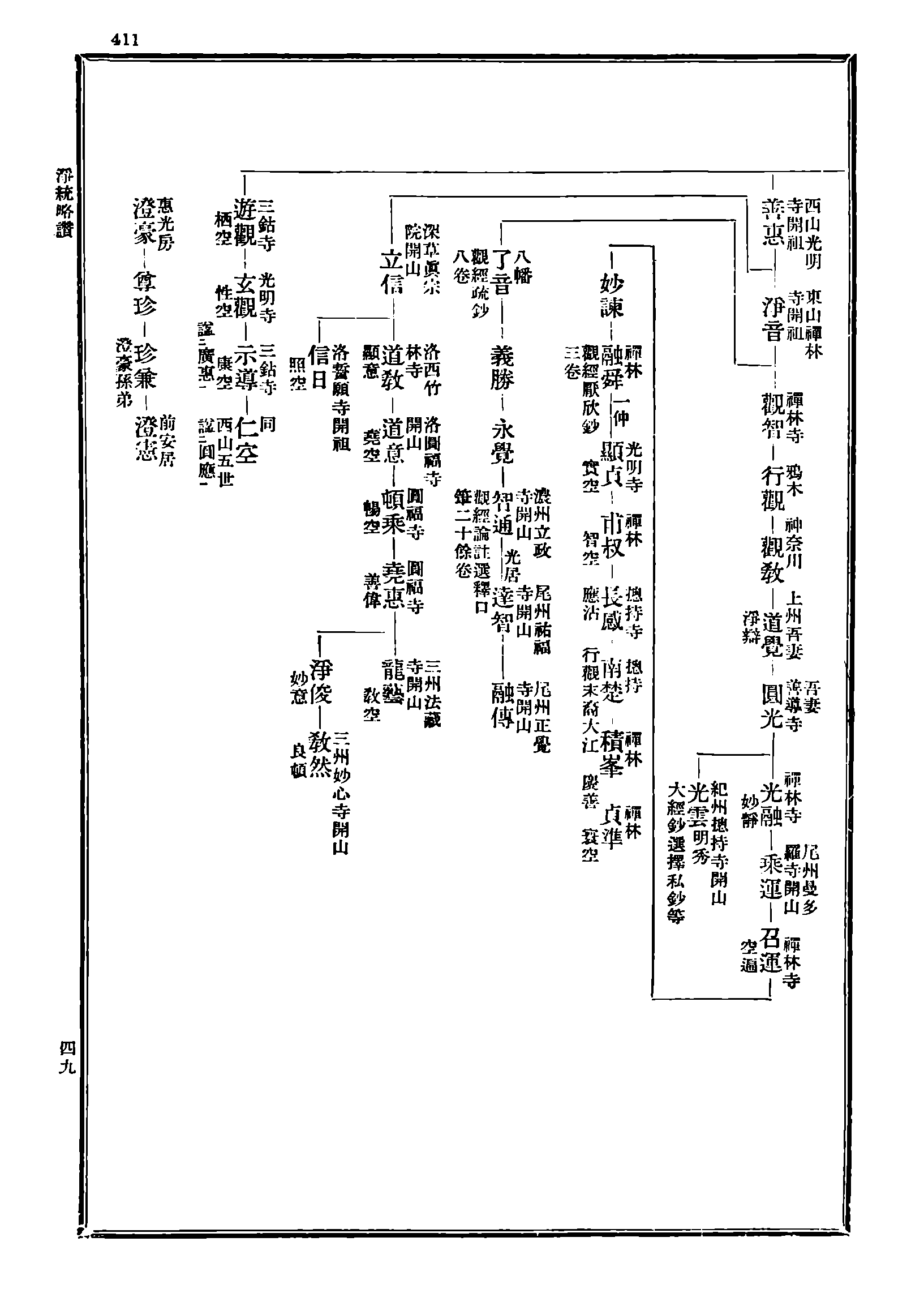 Z17_0411